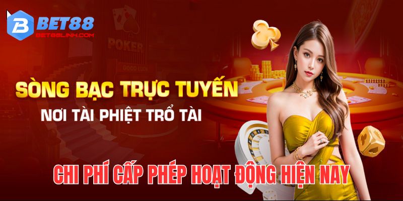 Chi phí cấp phép tương đối cao và có thể chênh lệch giữa các tổ chức